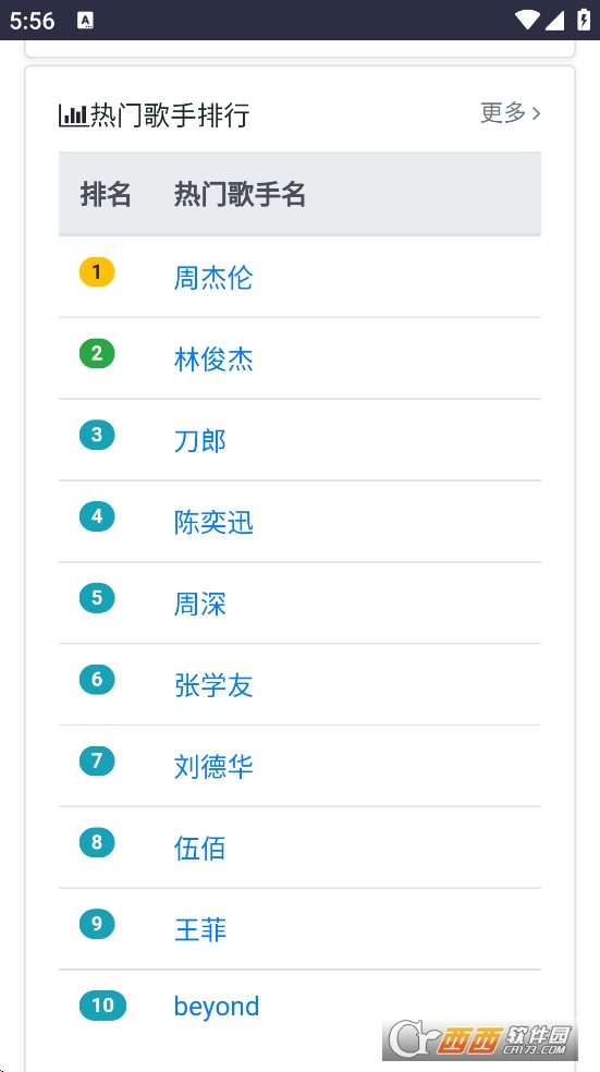 动感酷音乐网app最新版本下载2025 v1.0.0