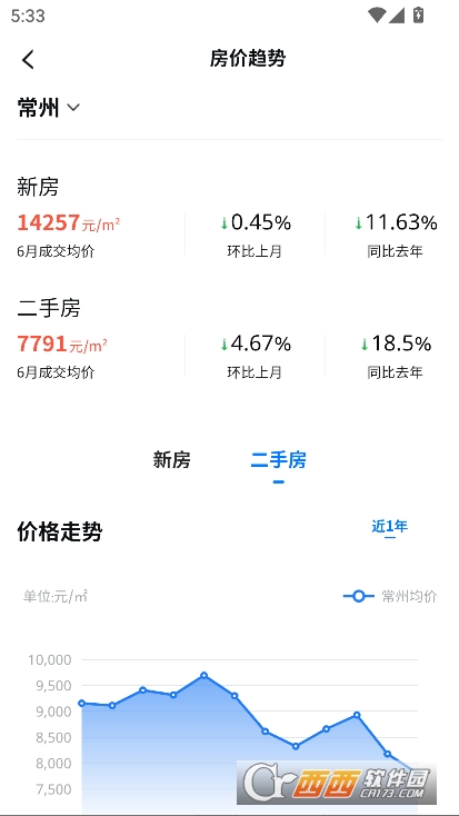 常州住房app下载2025最新版本客户端 常州住房app下载2025最新版本客户端