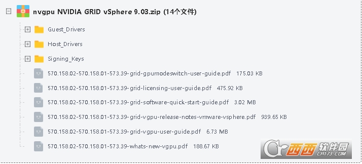nvgpu NVIDIA GRID vSphere 9.0�ٷ���