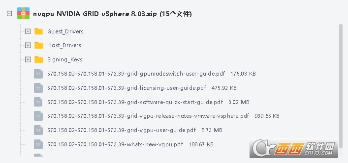 nvgpu NVIDIA GRID vSphere 8.0���Զ�