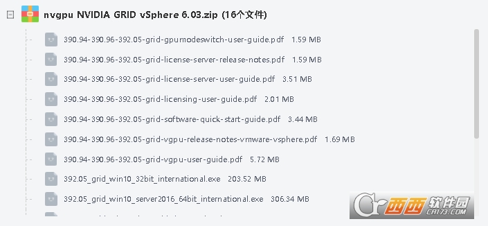 nvgpu NVIDIA GRID vSphere 6.0