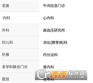 ����ʡ��ҽԺapp2026�ٷ��ͻ���