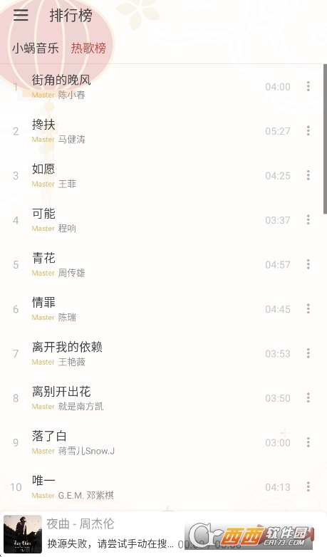 ikun���������ٷ����°�