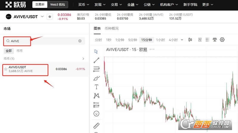 AVIVE����ô��  ��ŷ����������AVIVE�Ҳ����̳�