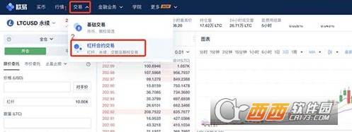  UEŷ��Լ��������ô��ģ� UEŷ��������Լ��������ϸ