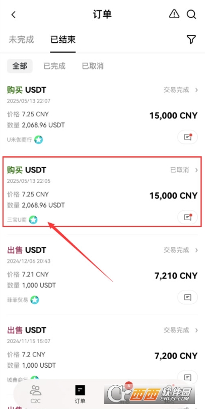 �������ŸC2C������ʹ�����ڹ���  ����/������ڲ�������