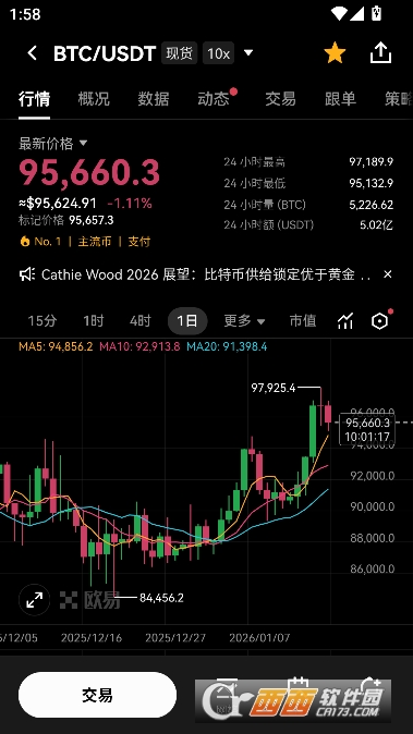 歐E币app官方平台 v6.156.0