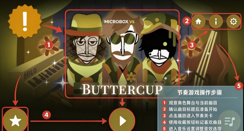 �������Buttercupģ��
