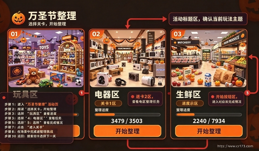 万圣夜商场整理无广告版 万圣夜商场整理无广告版