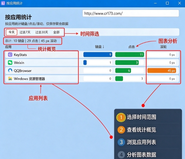 KeyStats绿色版 KeyStats绿色版