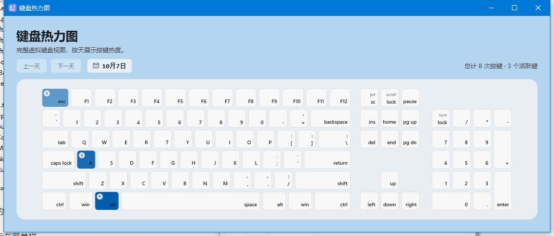 KeyStats绿色版 KeyStats绿色版