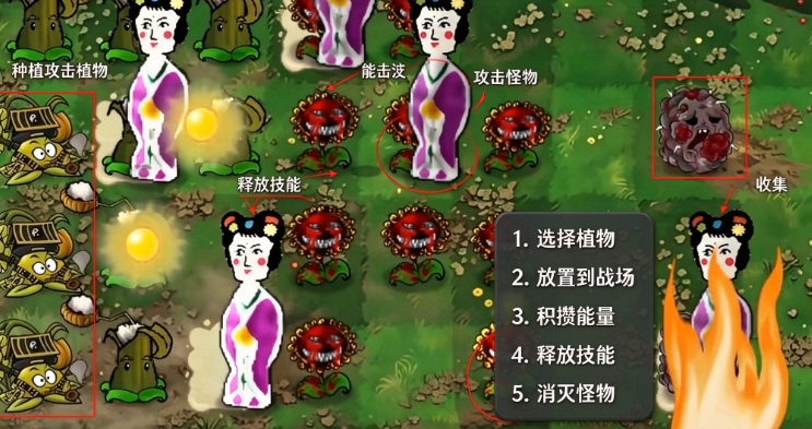 ֲ���ս��ʬ��������ذ�װ�ֻ���