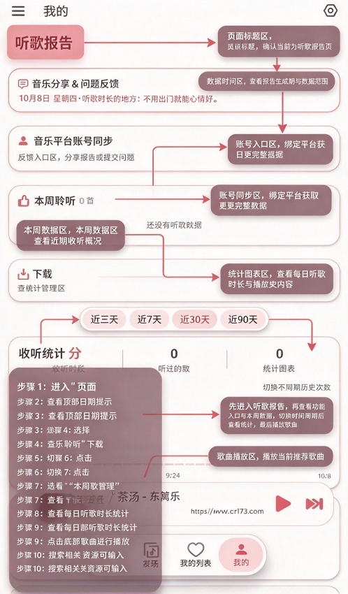 癞皮狗音乐app免费版 癞皮狗音乐app免费版
