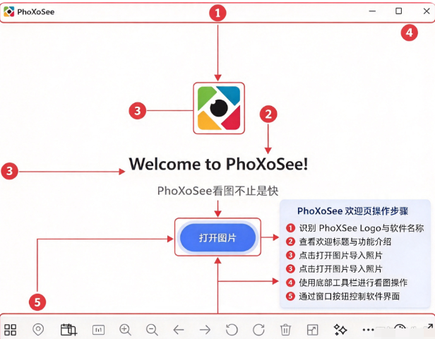 PhoXoSee图像查看器 PhoXoSee图像查看器