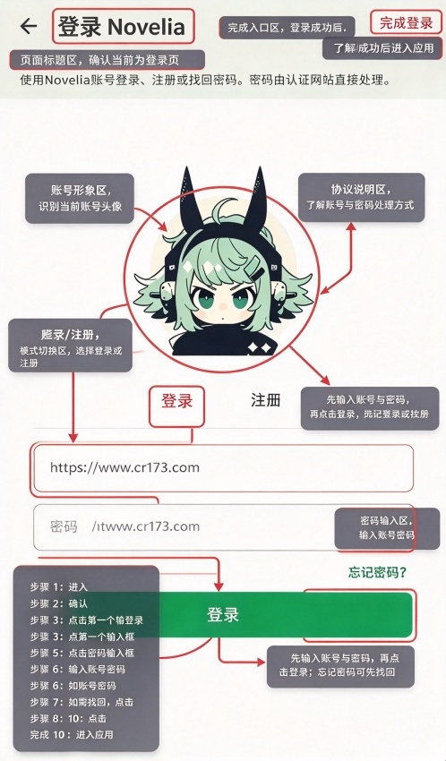novelia轻小说海外版2026 novelia轻小说海外版2026