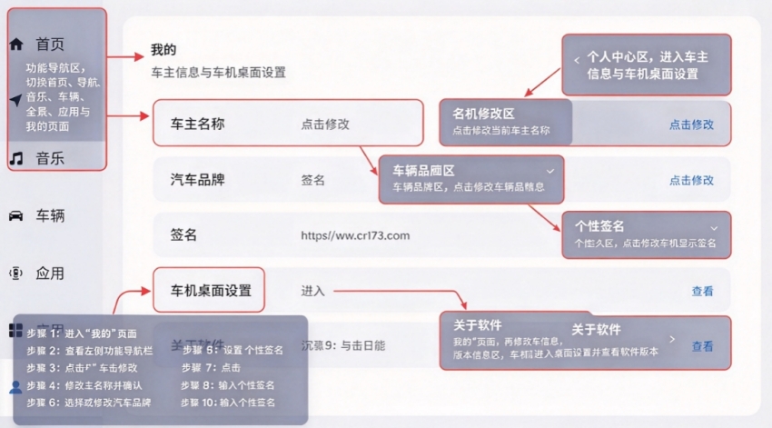 MikuCarLauncher启动器官方版 MikuCarLauncher启动器官方版