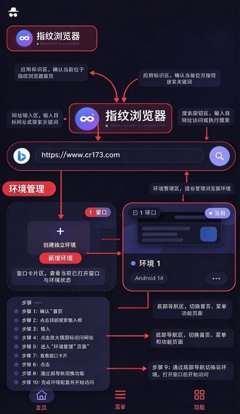 指纹浏览器app官方版 指纹浏览器app官方版