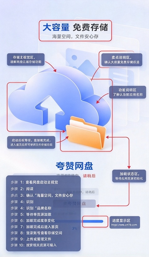 夸赞网盘app安卓版 夸赞网盘app安卓版