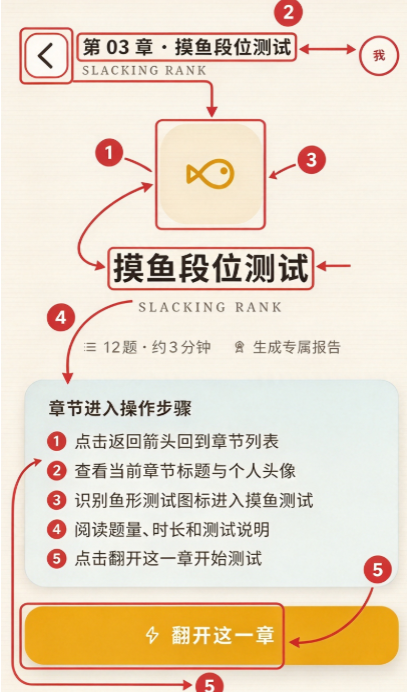 自我说明书安卓版 自我说明书安卓版