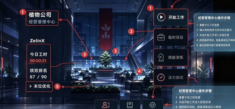 植物大战僵尸剥削版 植物大战僵尸剥削版