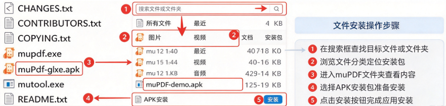 MuPDF��Դ�Ķ���