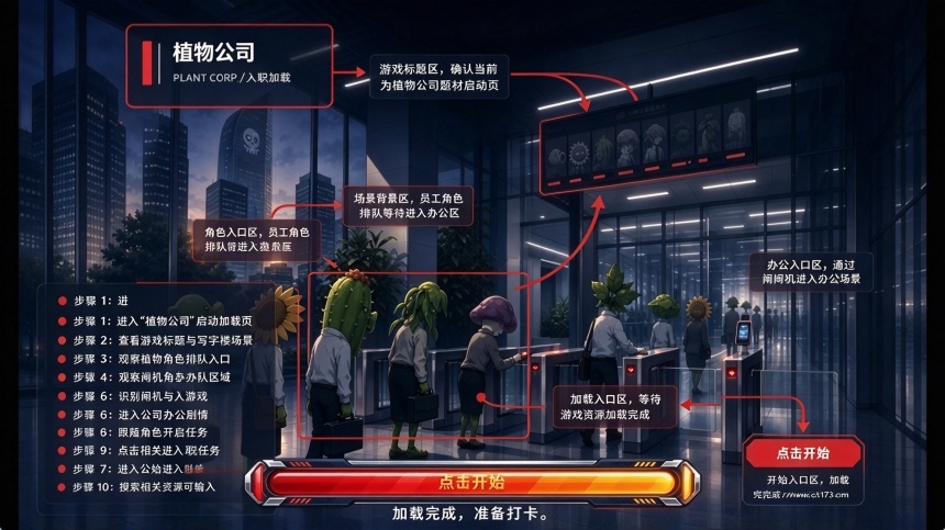 植物大战僵尸植物公司剥削版 植物大战僵尸植物公司剥削版