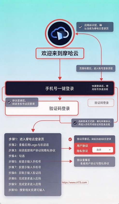 摩哈云游戏app安卓版 摩哈云游戏app安卓版