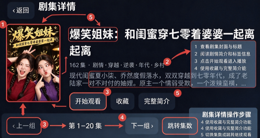 小草红果 小草红果