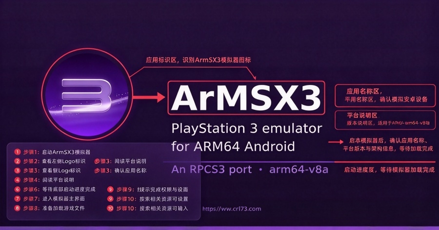 armsx3模拟器金手指2026 armsx3模拟器金手指2026