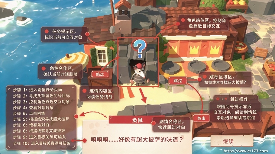 负鼠闹翻天手机版(PizzaPossum) 负鼠闹翻天手机版(PizzaPossum)