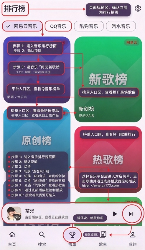 DPmusic音乐app官方版 DPmusic音乐app官方版
