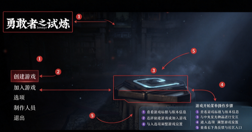 �¸���֮����steam���������