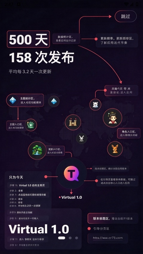 virtual ai聊天软件安卓版 virtual ai聊天软件安卓版