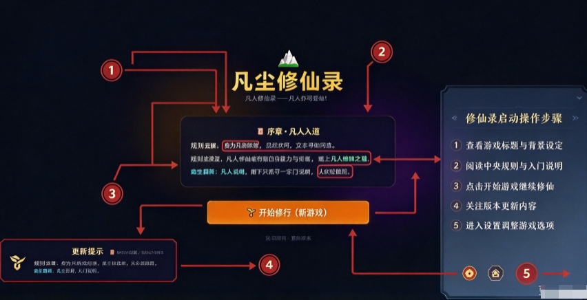 凡尘修仙录 凡尘修仙录