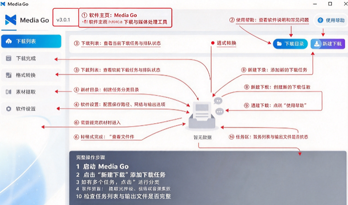 MediaGo 3.0.1中文最新版 MediaGo 3.0.1中文最新版
