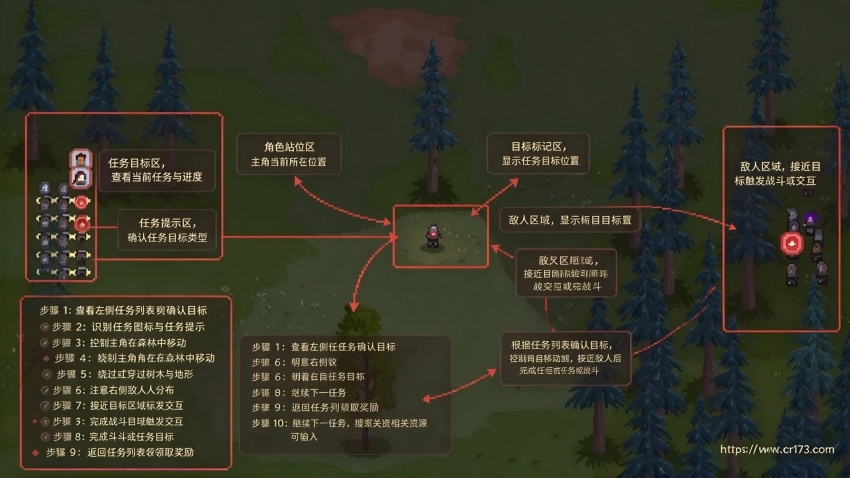 罗德里2.0无广告版 罗德里2.0无广告版