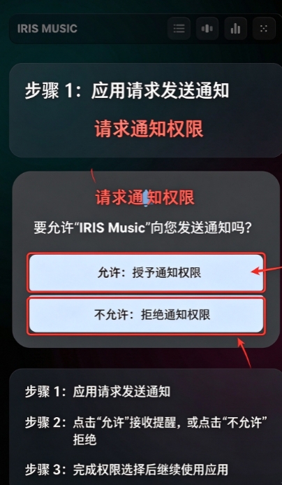 IRIS Music����app���عٷ�app
