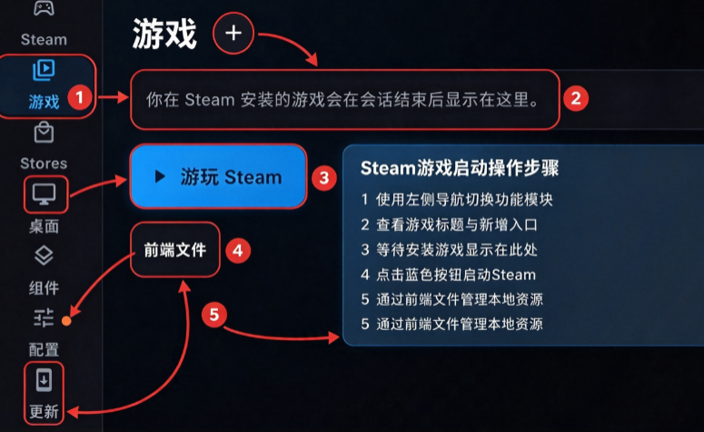 DroidDeckSteam远程串流工具 DroidDeckSteam远程串流工具