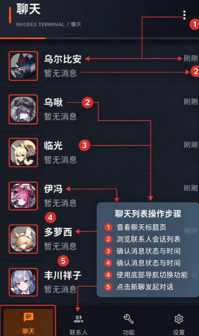 �޵µ�ͨѶ��