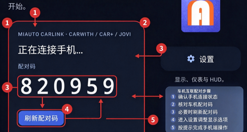 MiAuto车机互联工具 MiAuto车机互联工具