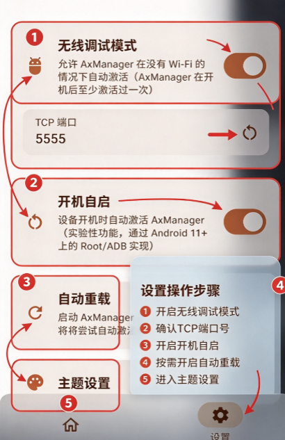 AxManager
