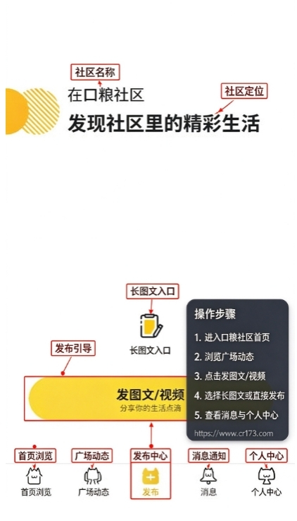 口粮社区app安卓版 口粮社区app安卓版