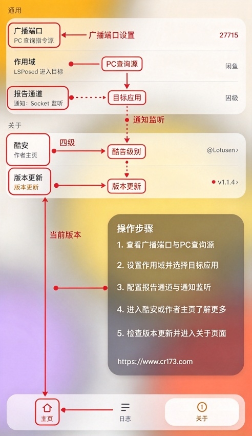 咸鱼小猪手安卓版 咸鱼小猪手安卓版