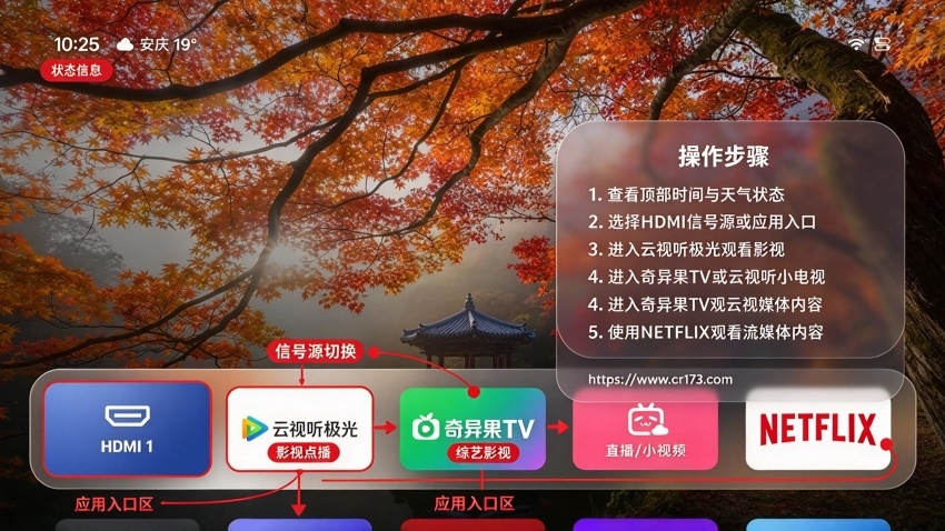 Aerial TV软件官方版 Aerial TV软件官方版