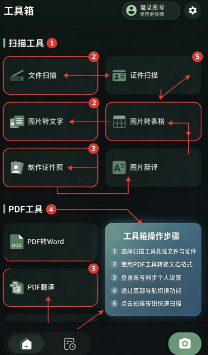 ����PDF