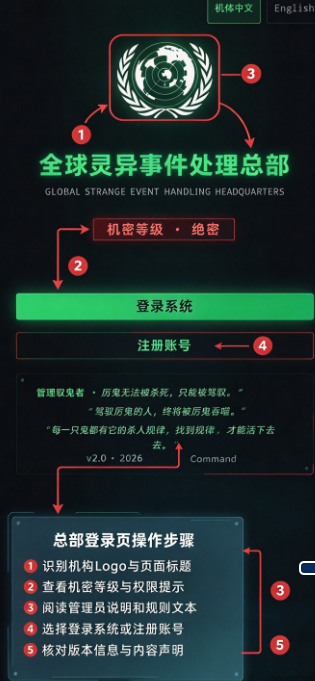 全球灵异事件处理总部AI文游 全球灵异事件处理总部AI文游