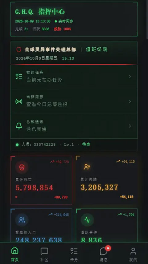 全球灵异事件处理总部AI文游 全球灵异事件处理总部AI文游