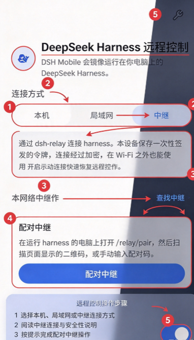 dsh Mobile移动端扩展插件 dsh Mobile移动端扩展插件