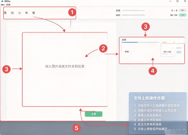 IMGo图片压缩转换工具 IMGo图片压缩转换工具