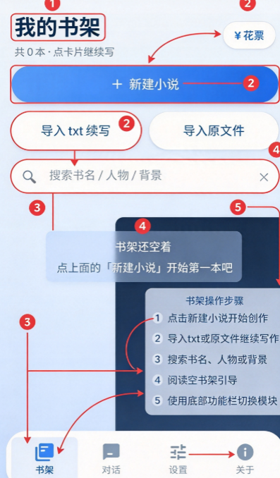 ds小说生成器重置版 ds小说生成器重置版